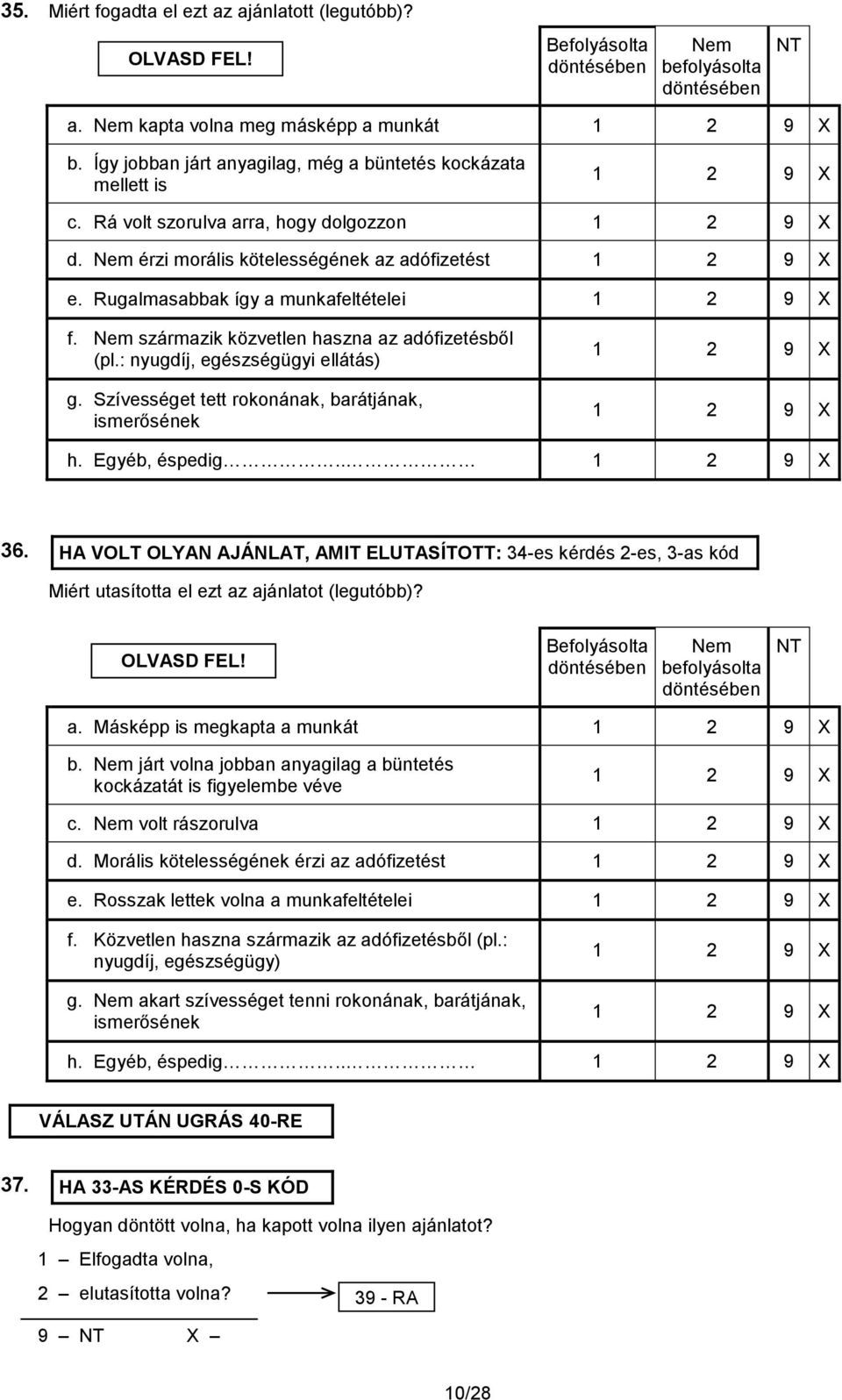 Nem származik közvetlen haszna az adófizetésből (pl.: nyugdíj, egészségügyi ellátás) g. Szívességet tett rokonának, barátjának, ismerősének h. Egyéb, éspedig.. 36.