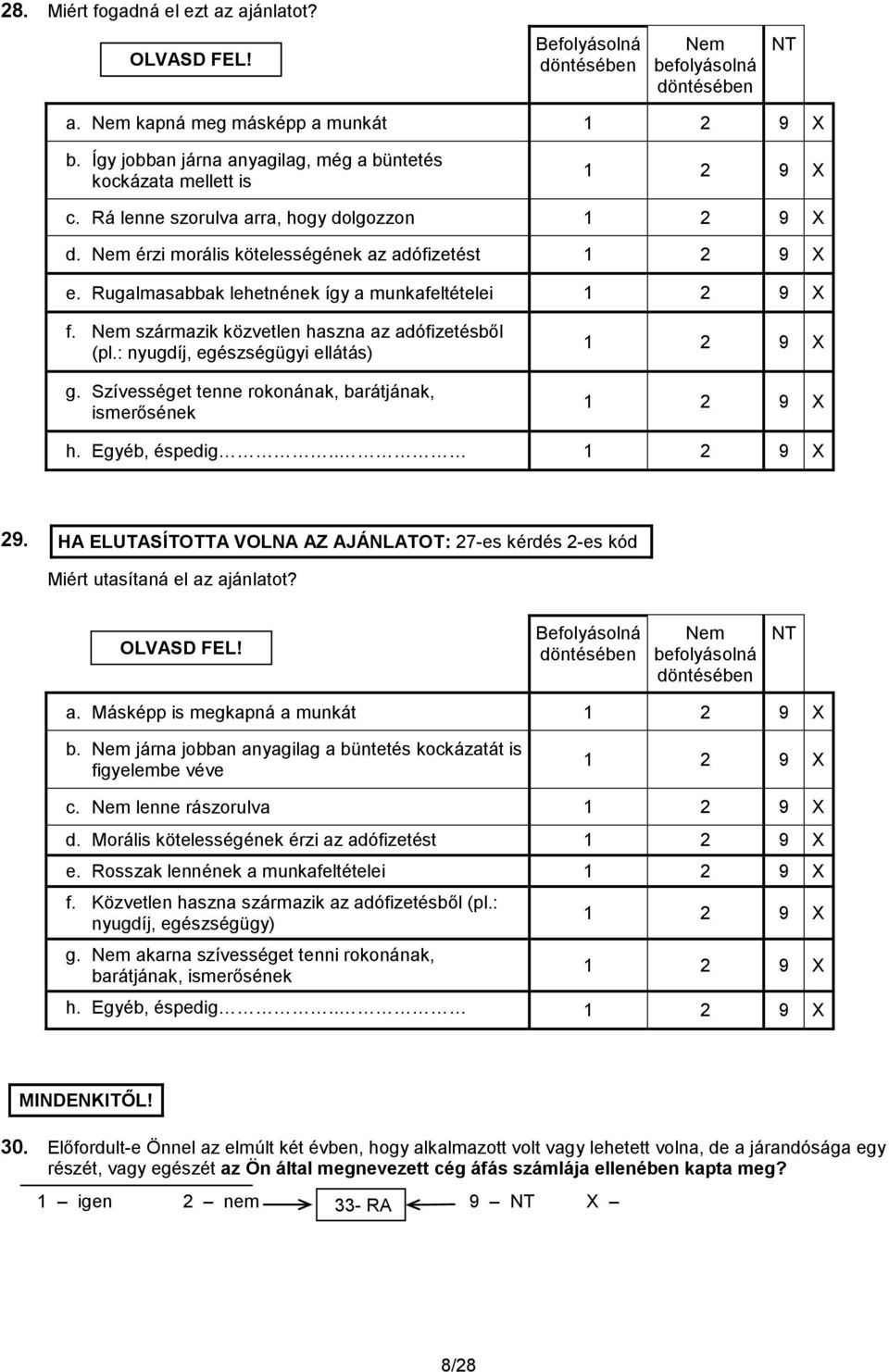 : nyugdíj, egészségügyi ellátás) g. Szívességet tenne rokonának, barátjának, ismerősének h. Egyéb, éspedig.. 29.