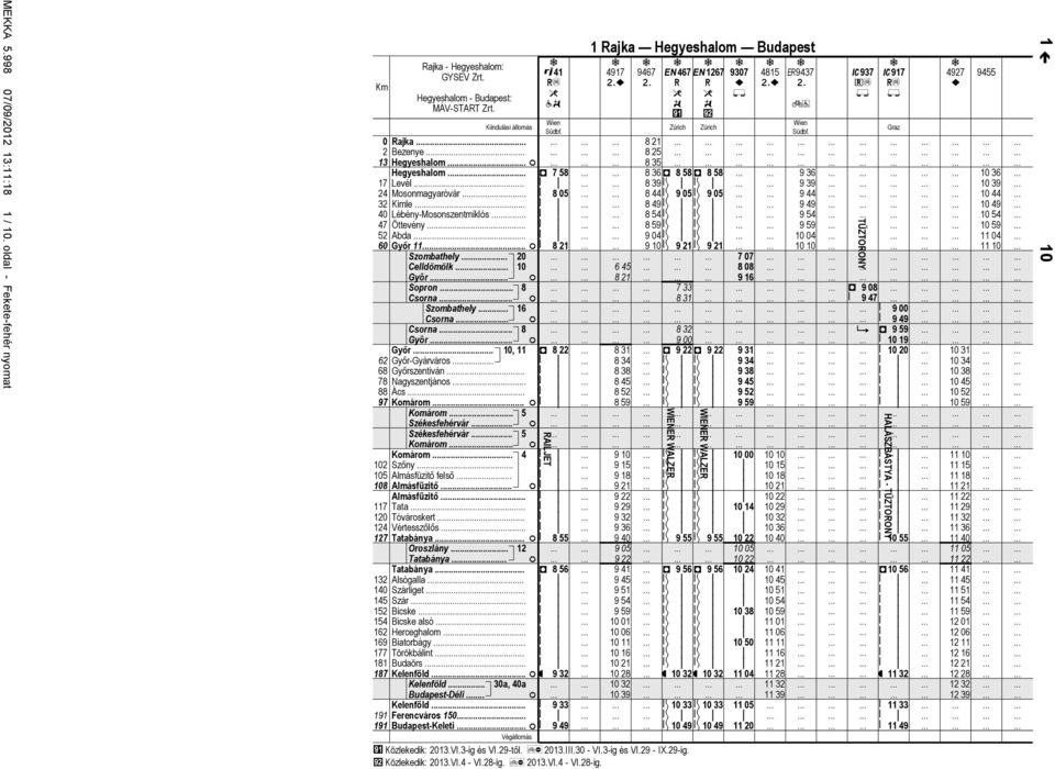 Kmle Léény-Mosonszentmklós Öttevény. Ad. Győr 11 Szomthely.. 2 Komárom. 5 Székesfehérvár Székesfehérvár 5 Komárom. Komárom.. 4 Szőny Almásfüztő felső Almásfüztő. Almásfüztő. Tt.. Tóvároskert.