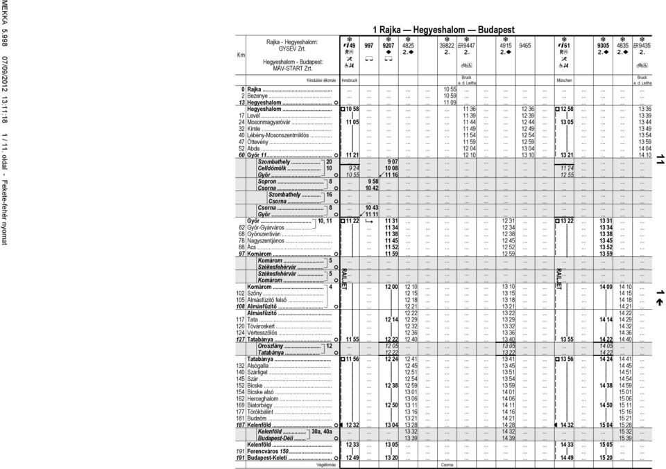 Hegyeshlom. Levél Mosonmgyróvár. Kmle Léény-Mosonszentmklós Öttevény. Ad. Győr 11 Szomthely.. 2 Komárom. 5 Székesfehérvár Székesfehérvár 5 Komárom. Komárom.. 4 Szőny Almásfüztő felső Almásfüztő.