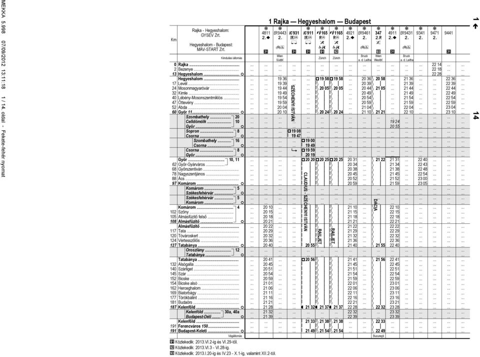 Kmle Léény-Mosonszentmklós Öttevény. Ad. Győr 11 Szomthely.. 2 Komárom.. 4 Szőny Almásfüztő felső Almásfüztő. Almásfüztő. Tt.. Tóvároskert.. Vértesszőlős. Ttány Oroszlány.