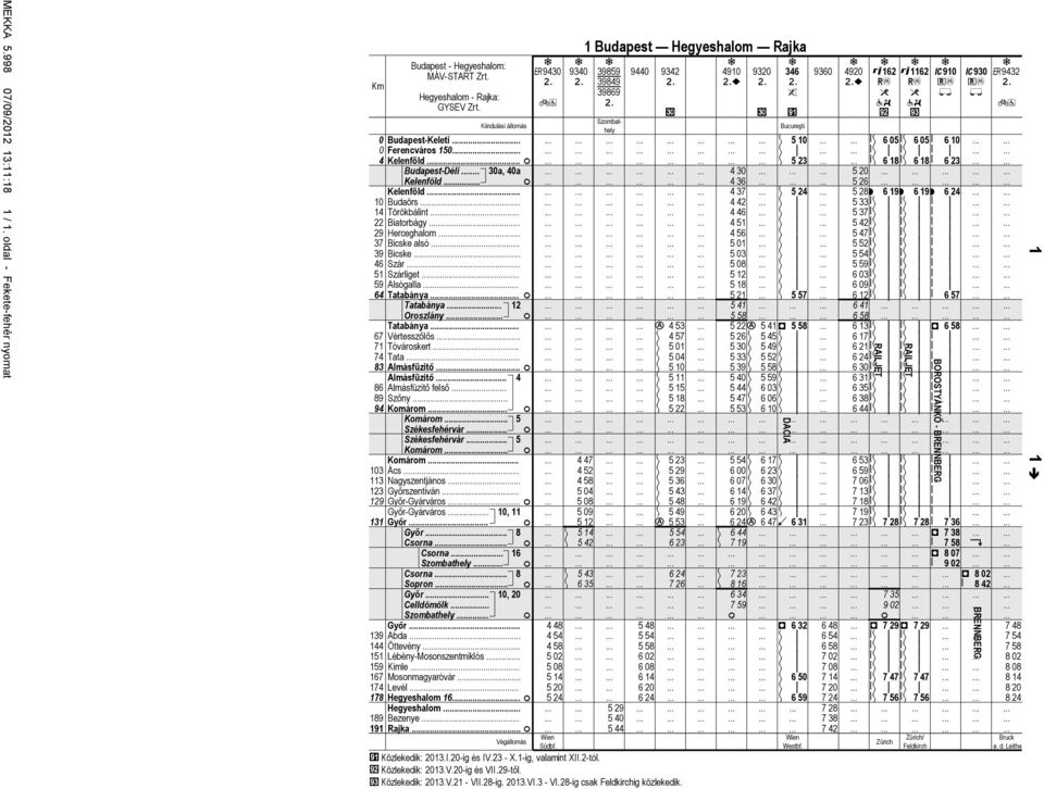 Almásfüztő. 4 6 Almásfüztő felső 9 Szőny 94 Komárom.. Komárom. 5 Székesfehérvár Székesfehérvár 5 Komárom. 13 Ács 113 Ngyszentjános.. 123 Győrszentván. 129 Győr-Gyárváros.