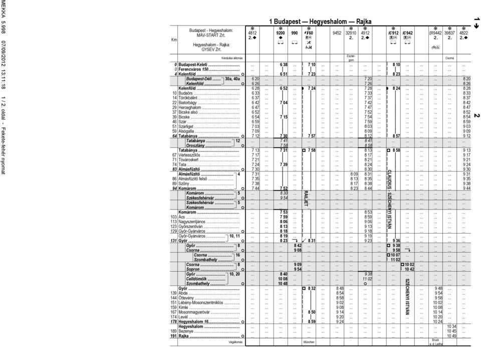 Almásfüztő. 4 6 Almásfüztő felső 9 Szőny 94 Komárom.. Komárom. 5 Székesfehérvár Székesfehérvár 5 Komárom. 13 Ács 113 Ngyszentjános.. 123 Győrszentván. 129 Győr-Gyárváros.