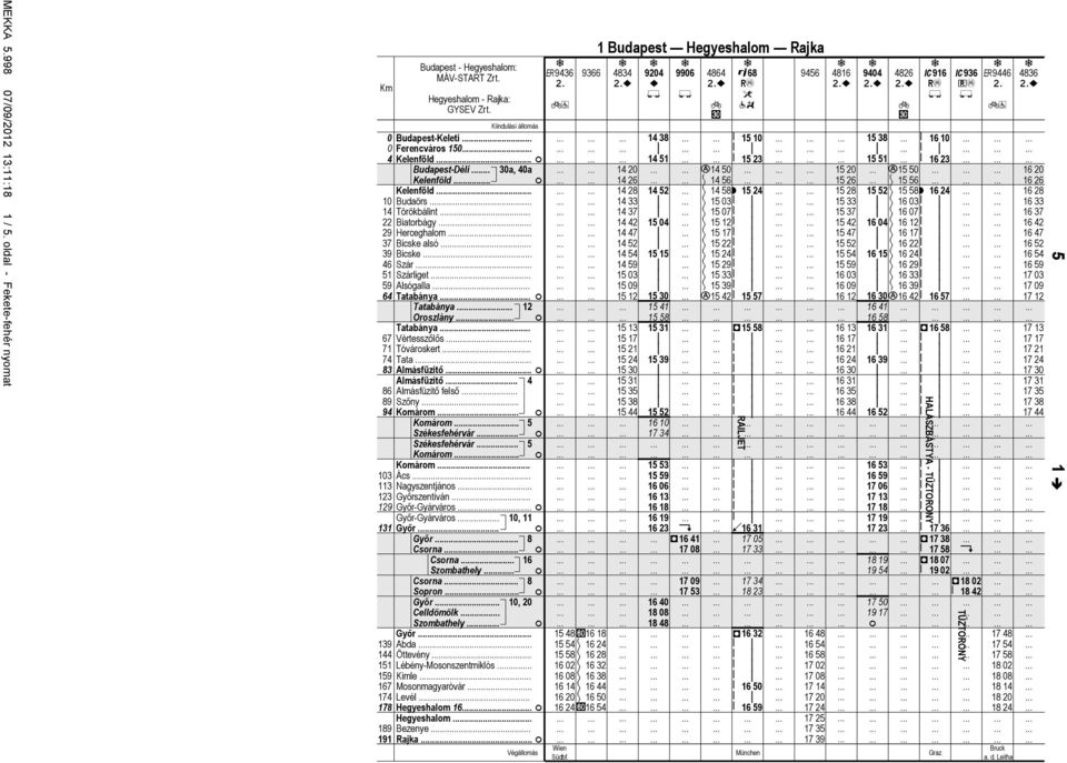 Almásfüztő. 4 6 Almásfüztő felső 9 Szőny 94 Komárom.. Komárom. 5 Székesfehérvár Székesfehérvár 5 Komárom. 13 Ács 113 Ngyszentjános.. 123 Győrszentván. 129 Győr-Gyárváros.