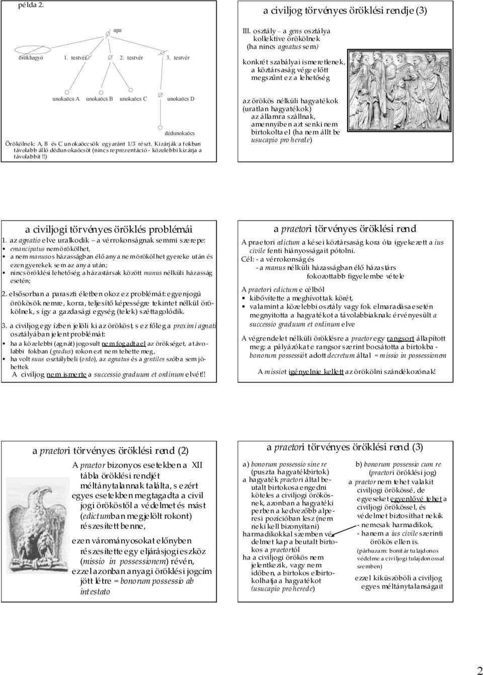 dédunokaöcs Örökölne k:, és C un okaöcc sök egyaránt 1/3 ré szt. Kizárj ák a f okban távolabb álló dédun oka öcsöt (ninc s re prez entáció - közele bbi kiz árja a távolabbit!
