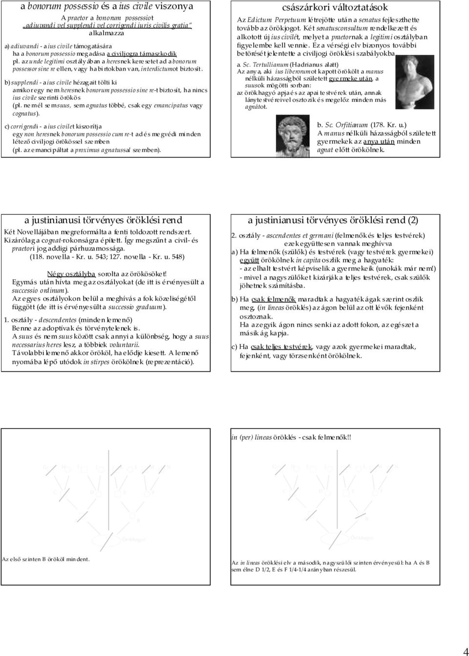b) supplendi - a ius civile hézagait tölti ki amikor egy ne m heresnek sine re-t biztosít, ha nincs ius civile sze rinti örökös (pl.