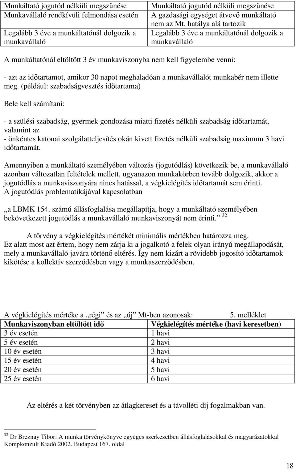 hatálya alá tartozik Legalább 3 éve a munkáltatónál dolgozik a munkavállaló A munkáltatónál eltöltött 3 év munkaviszonyba nem kell figyelembe venni: - azt az időtartamot, amikor 30 napot meghaladóan