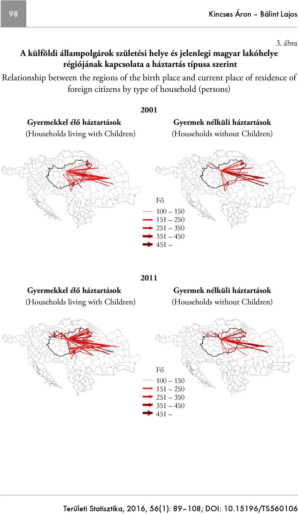 regions of the birth place and current place of residence of foreign citizens by type of household (persons) Gyermekkel élő háztartások (Households
