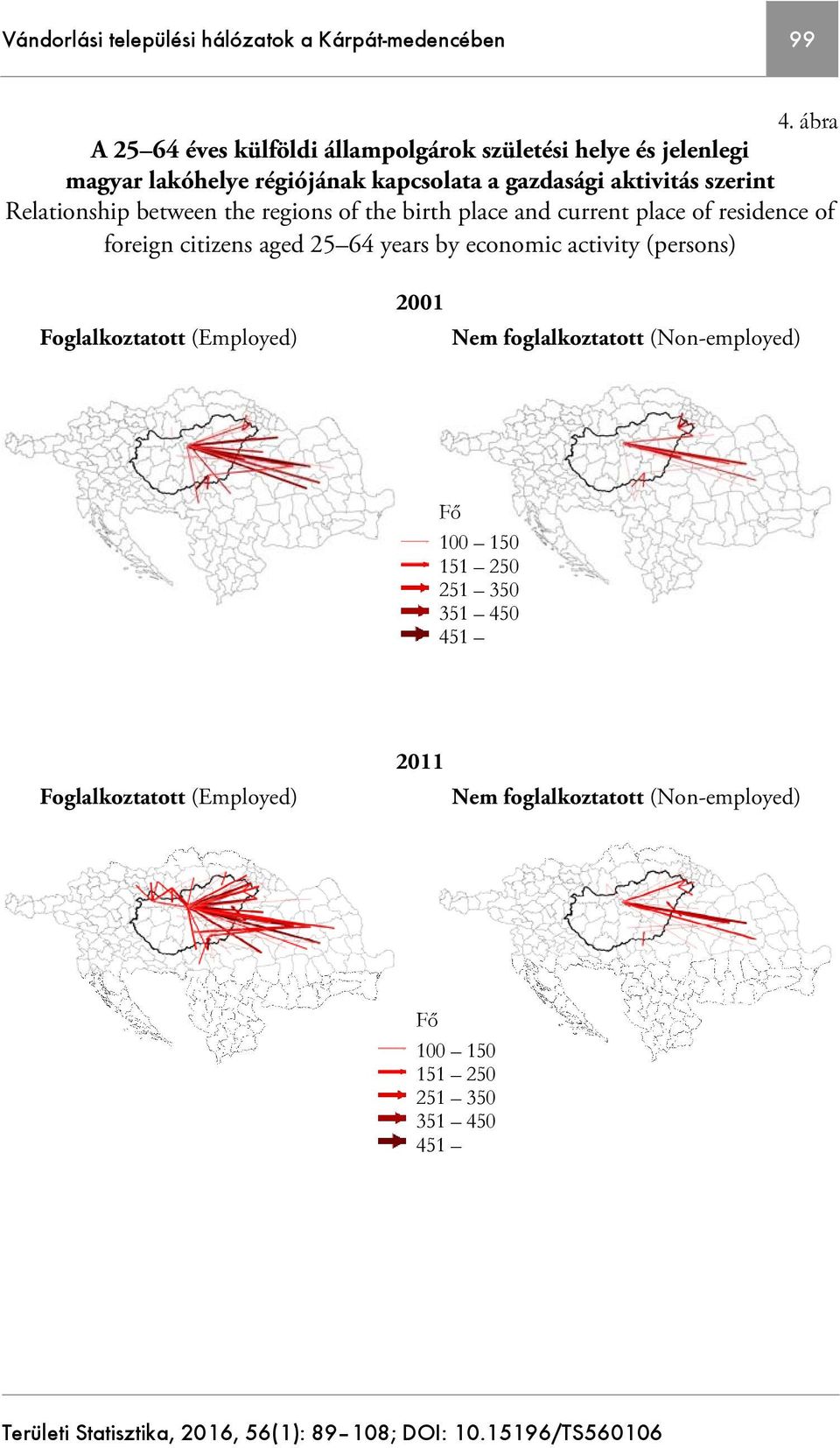 Relationship between the regions of the birth place and current place of residence of foreign citizens aged 25 64 years by economic