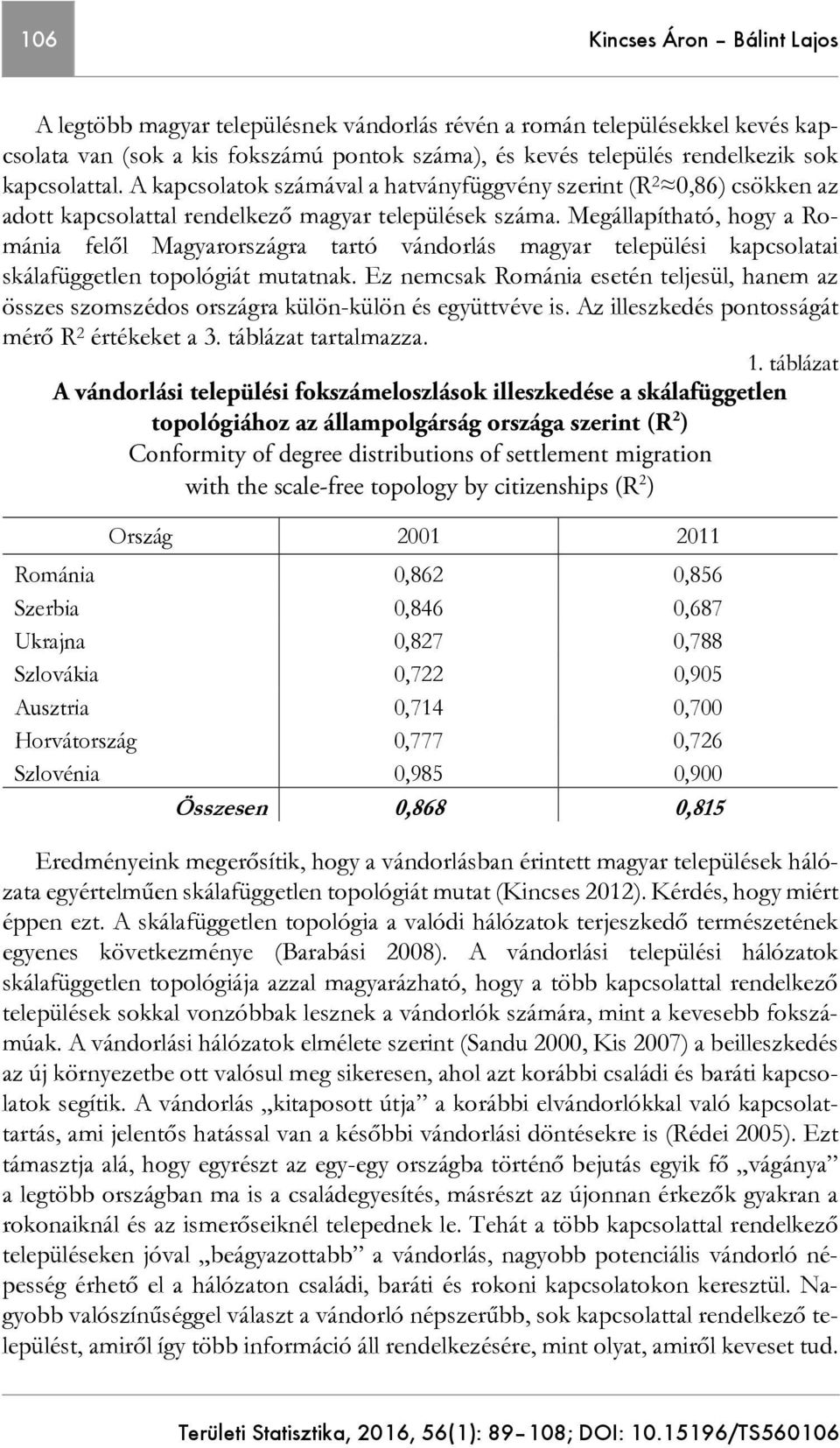 Megállapítható, hogy a Románia felől Magyarországra tartó vándorlás magyar települési kapcsolatai skálafüggetlen topológiát mutatnak.