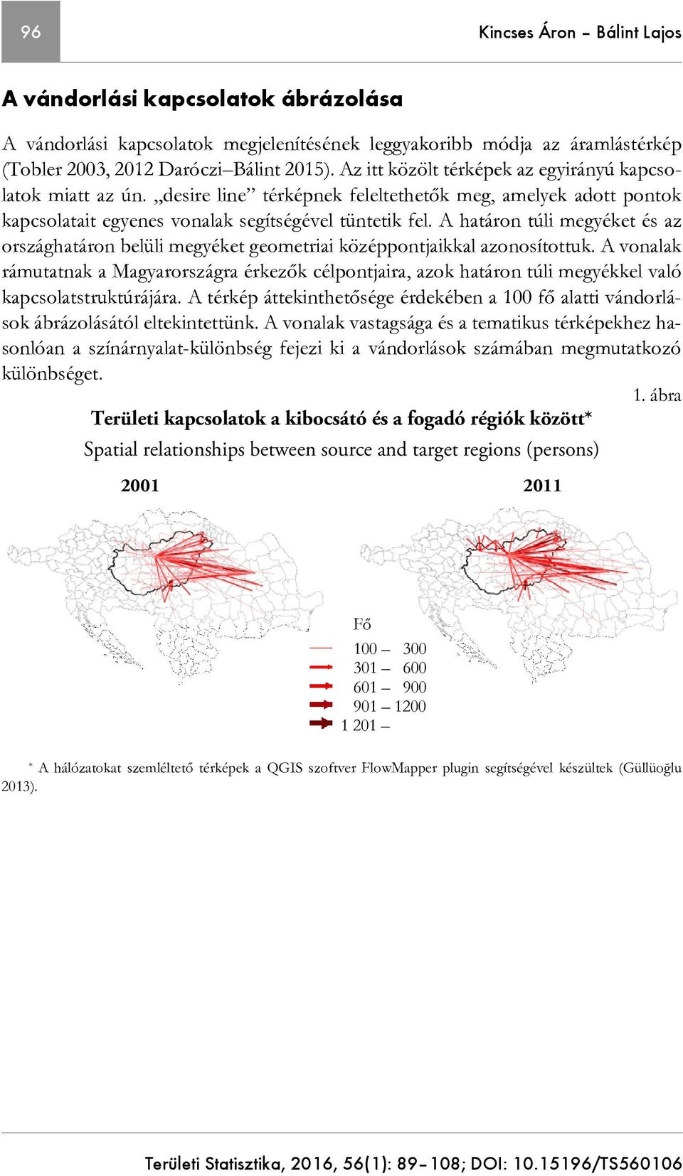 A határon túli megyéket és az országhatáron belüli megyéket geometriai középpontjaikkal azonosítottuk.