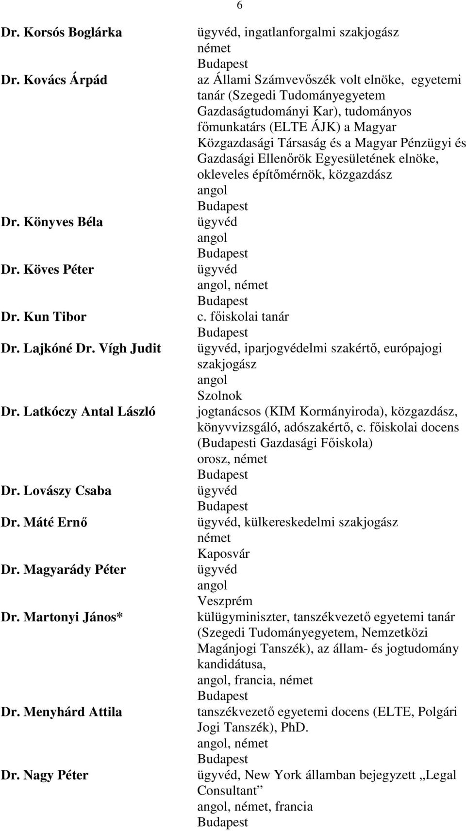 Nagy Péter, ingatlanforgalmi szakjogász az Állami Számvevőszék volt elnöke, egyetemi tanár (Szegedi Tudományegyetem Gazdaságtudományi Kar), tudományos főmunkatárs (ELTE ÁJK) a Magyar Közgazdasági