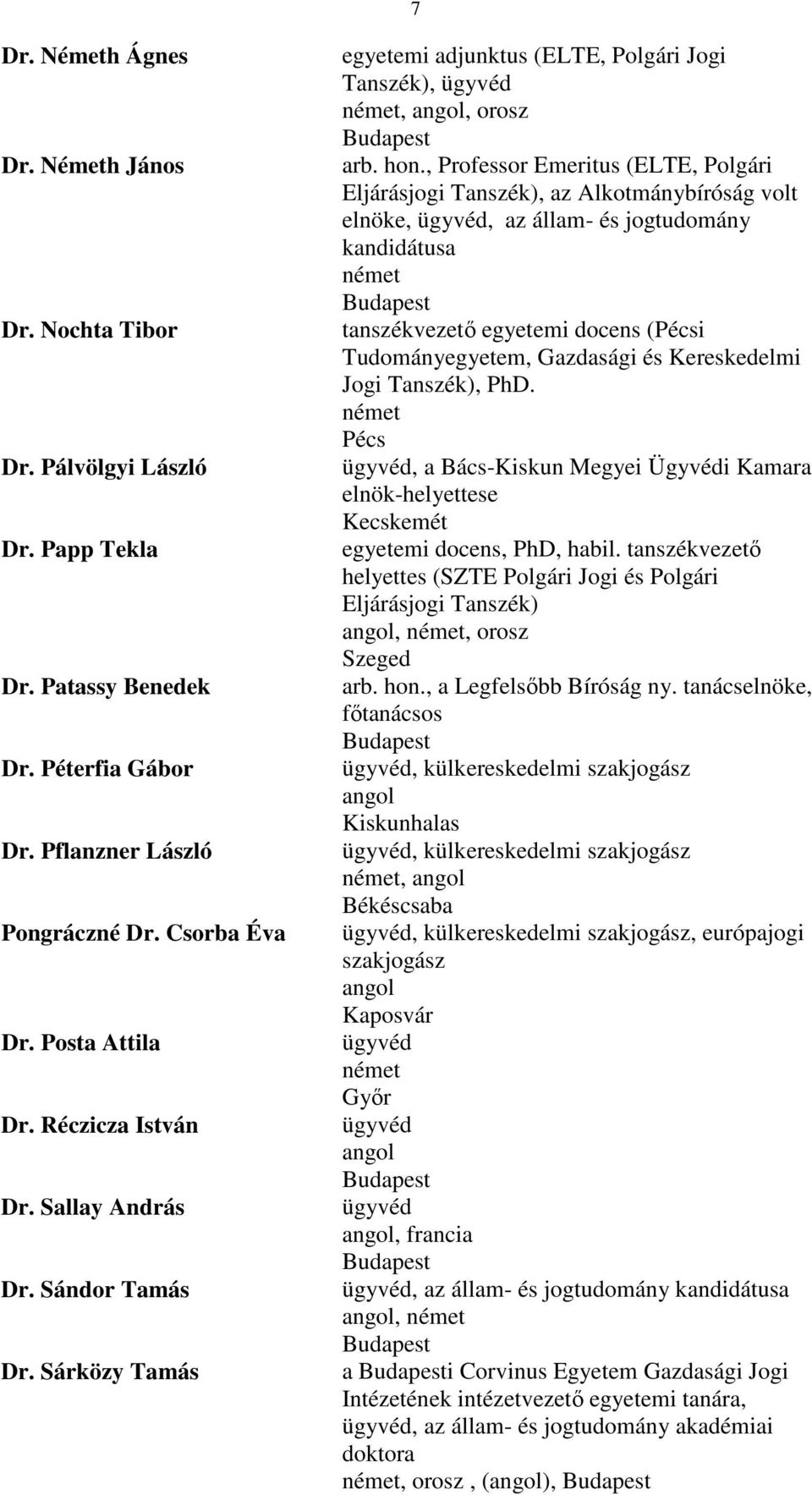 , Professor Emeritus (ELTE, Polgári Eljárásjogi Tanszék), az Alkotmánybíróság volt elnöke,, az állam- és jogtudomány kandidátusa tanszékvezető egyetemi docens (Pécsi Tudományegyetem, Gazdasági és