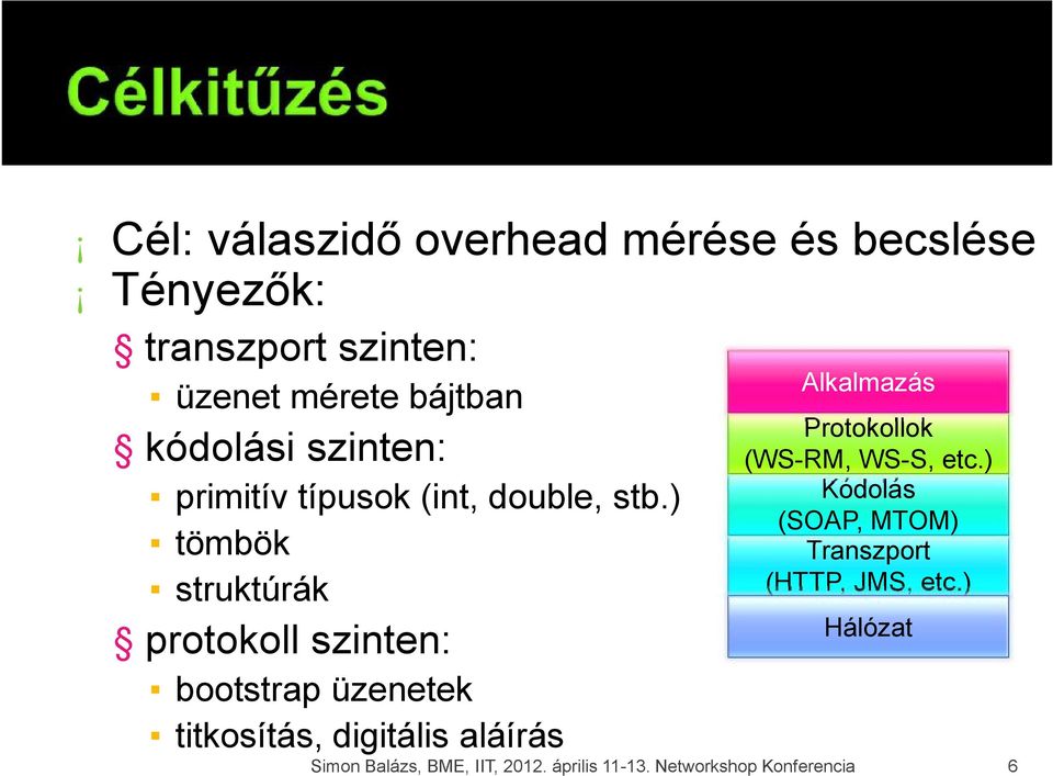 ) tömbök struktúrák protokoll szinten: bootstrap üzenetek titkosítás, digitális aláírás Alkalmazás