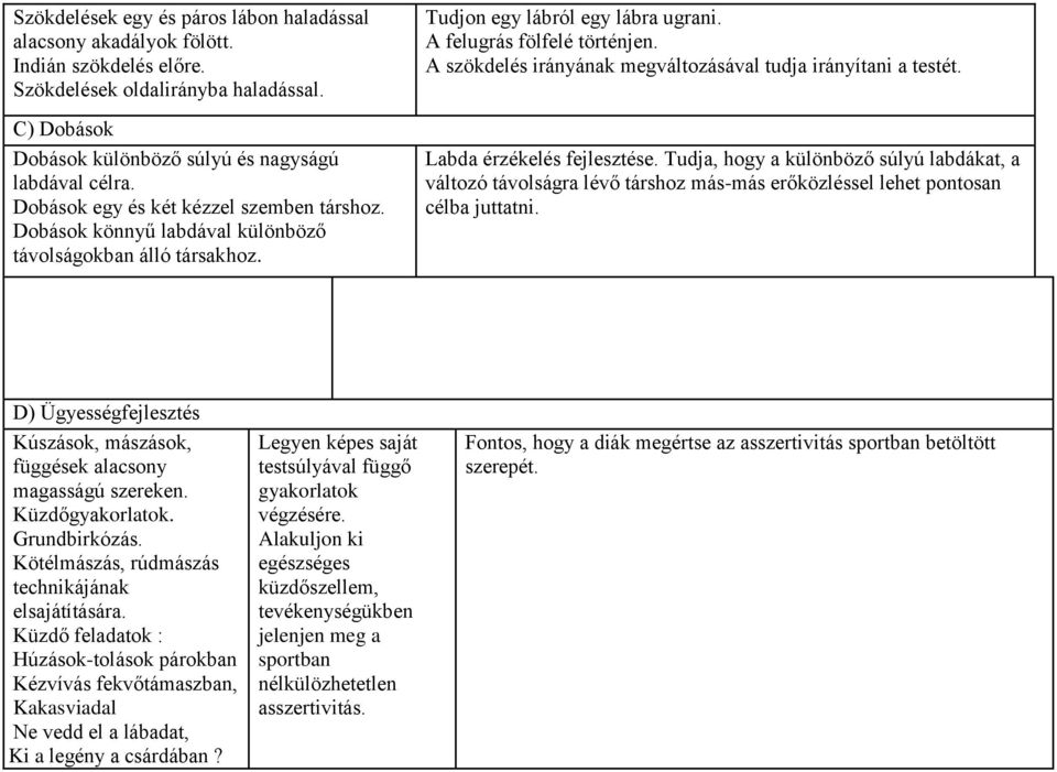 A szökdelés irányának megváltozásával tudja irányítani a testét. Labda érzékelés fejlesztése.