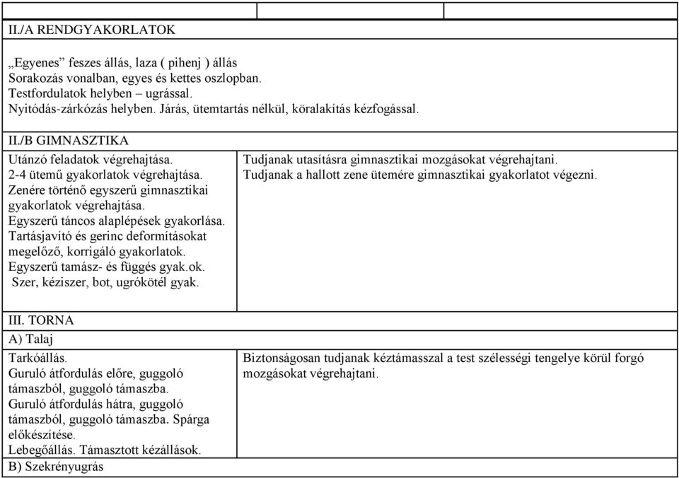 Egyszerű táncos alaplépések gyakorlása. Tartásjavító és gerinc deformításokat megelőző, korrigáló gyakorlatok. Egyszerű tamász- és függés gyak.ok. Szer, kéziszer, bot, ugrókötél gyak.