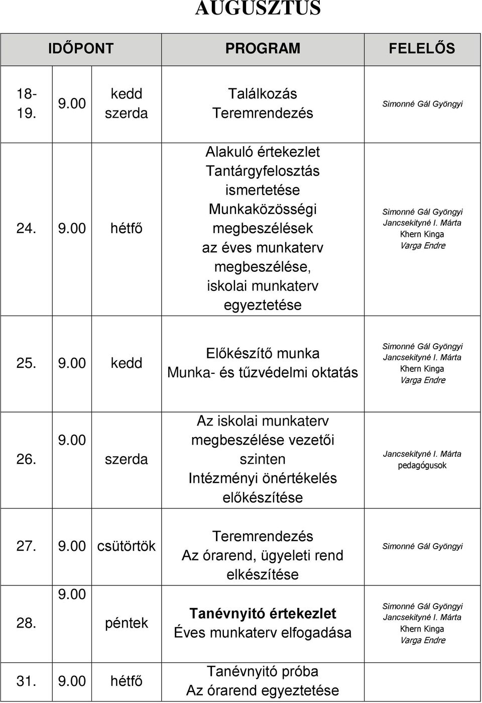 00 hétfő Alakuló értekezlet Tantárgyfelosztás ismertetése Munkaközösségi megbeszélések az éves munkaterv megbeszélése, iskolai munkaterv egyeztetése Simonné Gál Gyöngyi Jancsekityné I.