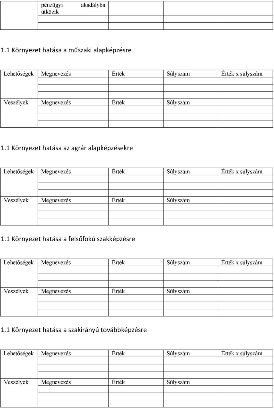 1 Környezet hatása az agrár alapképzésekre 1.