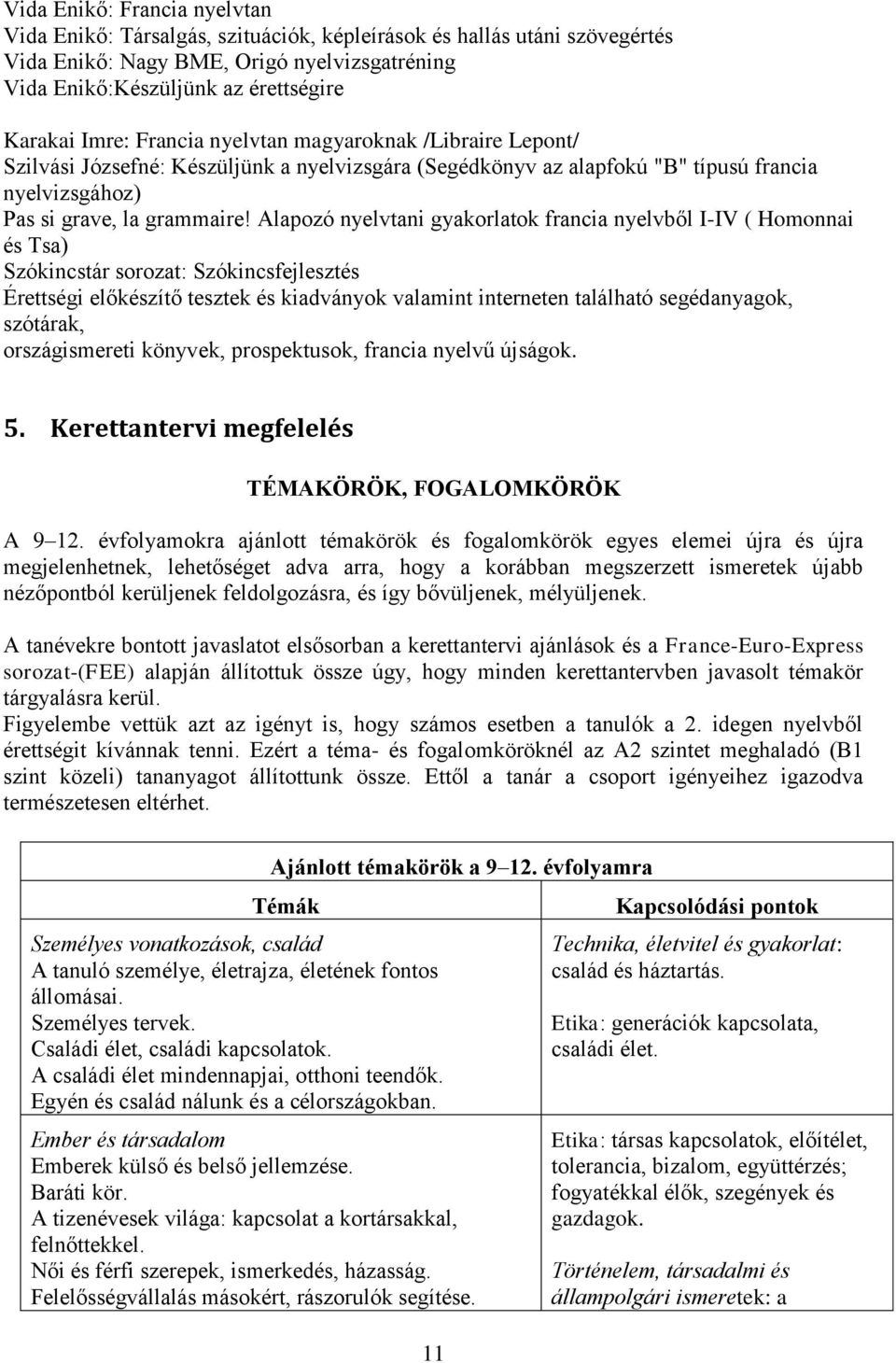 Alapozó nyelvtani gyakorlatok francia nyelvből I-IV ( Homonnai és Tsa) Szókincstár sorozat: Szókincsfejlesztés Érettségi előkészítő tesztek és kiadványok valamint interneten található segédanyagok,