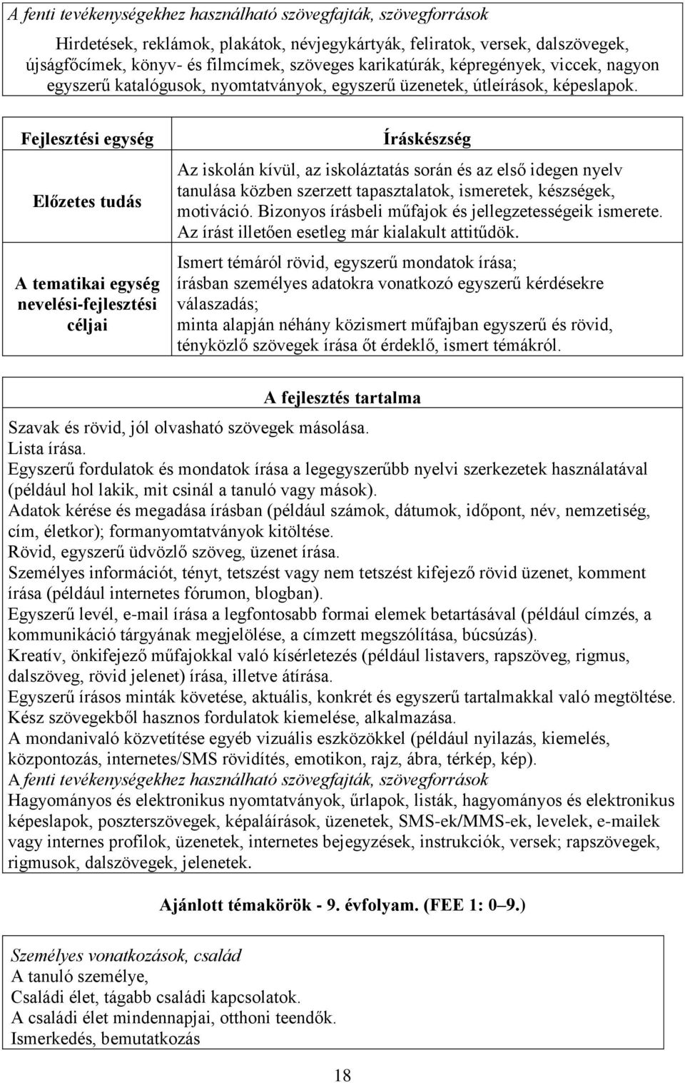 Fejlesztési egység Előzetes tudás A tematikai egység nevelési-fejlesztési céljai Íráskészség Az iskolán kívül, az iskoláztatás során és az első idegen nyelv tanulása közben szerzett tapasztalatok,