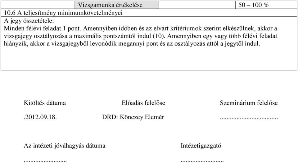 Amennyiben egy vagy több félévi feladat hiányzik, akkor a vizsgajegyből levonódik megannyi pont és az osztályozás attól a jegytől