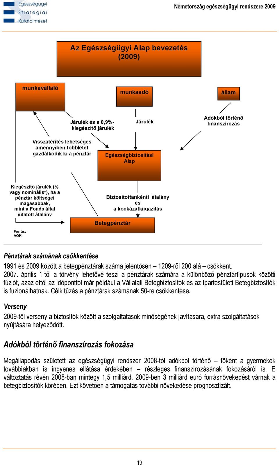 kockázatkiigazítás Betegpénztár Pénztárak számának csökkentése 1991 és 2009 között a betegpénztárak száma jelentősen 1209-ről 200 alá csökkent. 2007.