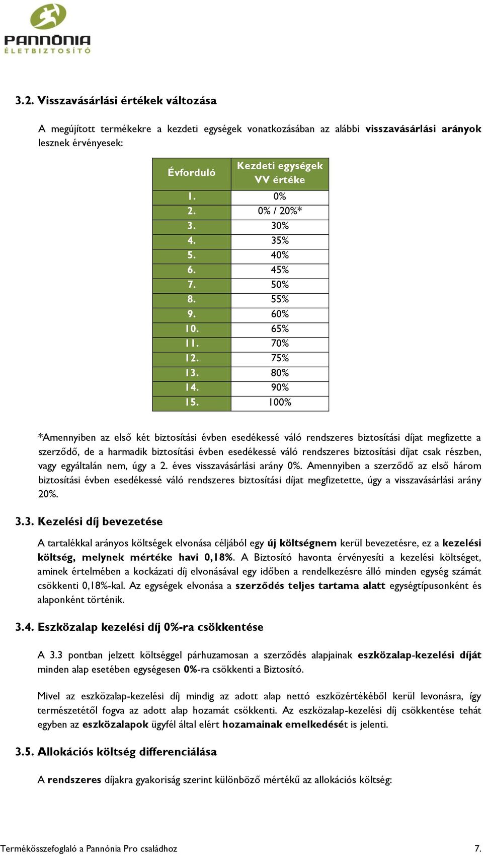 100% *Amennyiben az első két biztosítási évben esedékessé váló rendszeres biztosítási díjat megfizette a szerződő, de a harmadik biztosítási évben esedékessé váló rendszeres biztosítási díjat csak