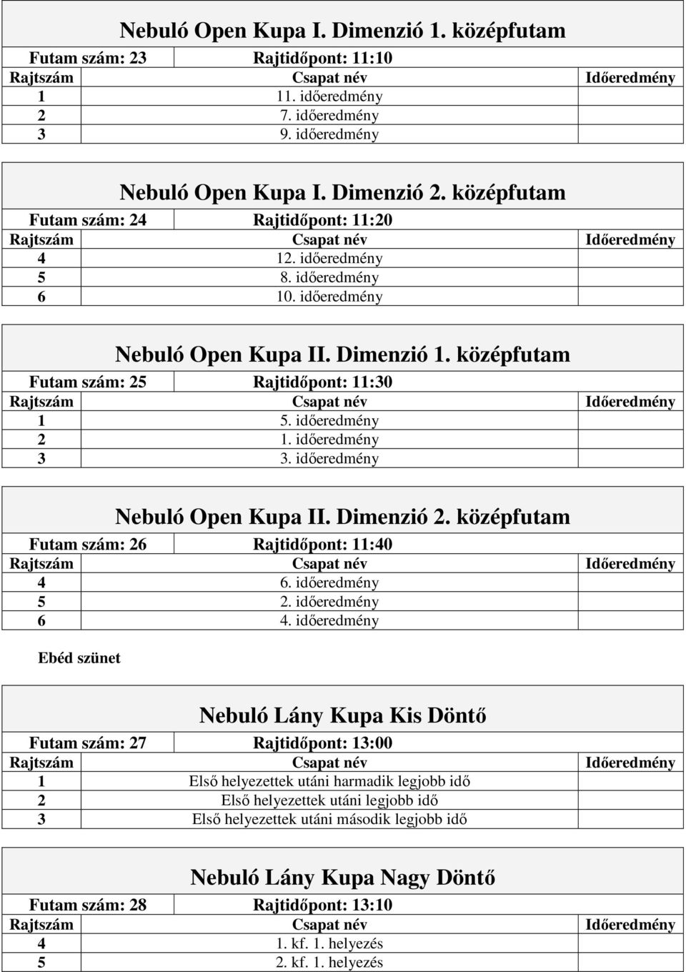 időeredmény 3 3. időeredmény Nebuló Open Kupa II. Dimenzió 2. középfutam Futam szám: 26 Rajtidőpont: 11:40 4 6. időeredmény 5 2. időeredmény 6 4.