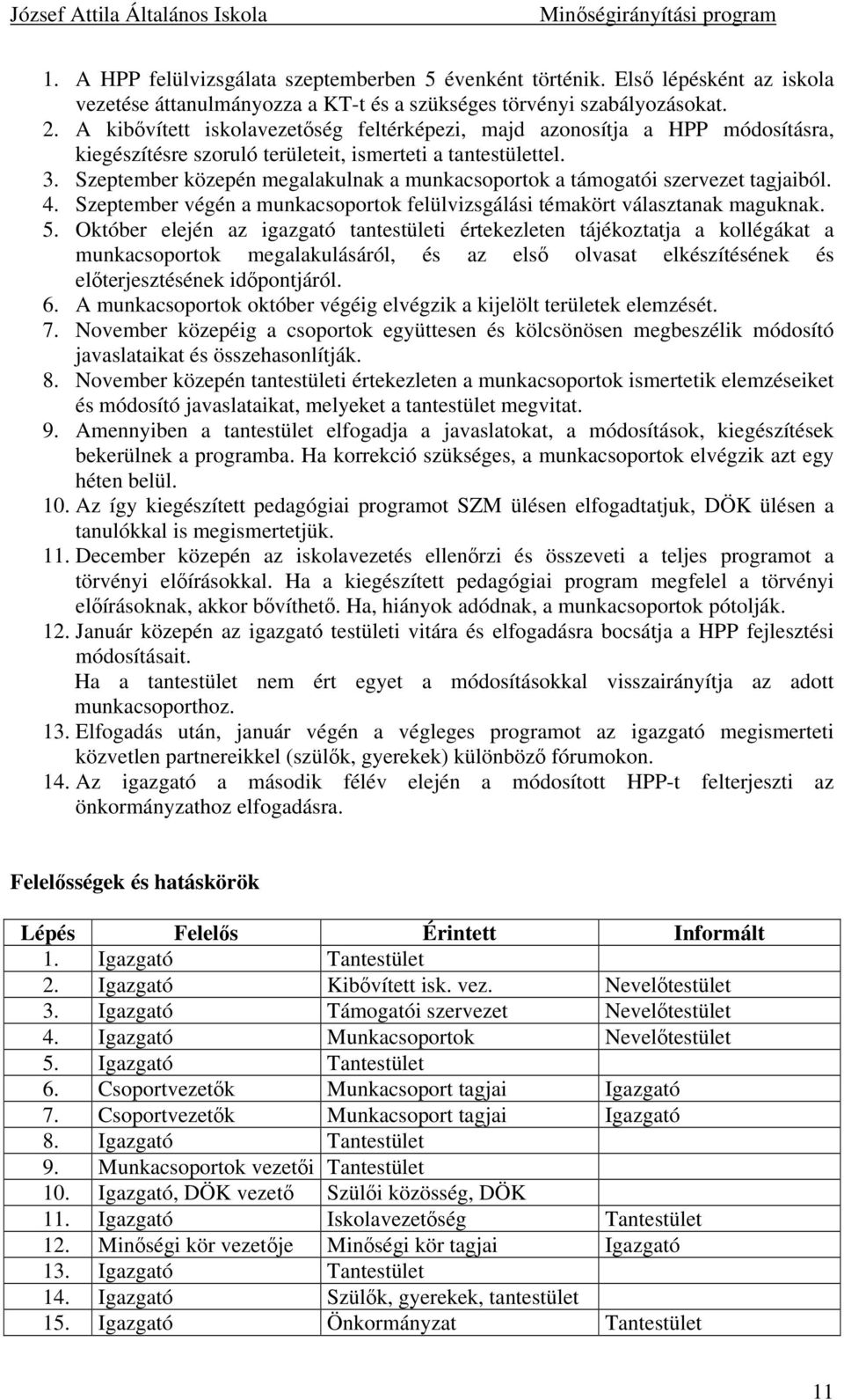 Szeptember közepén megalakulnak a munkacsoportok a támogatói szervezet tagjaiból. 4. Szeptember végén a munkacsoportok felülvizsgálási témakört választanak maguknak. 5.