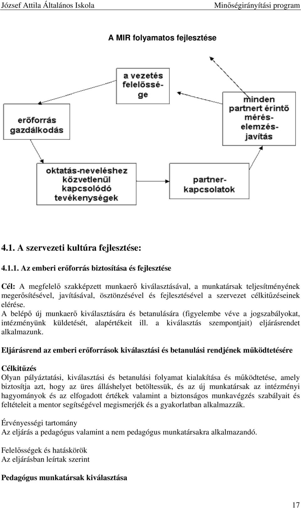 1. Az emberi erforrás biztosítása és fejlesztése Cél: A megfelel szakképzett munkaer kiválasztásával, a munkatársak teljesítményének megersítésével, javításával, ösztönzésével és fejlesztésével a