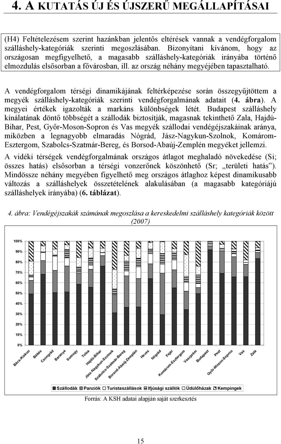 A vendégforgalom térségi dinamikájának feltérképezése során összegyőjtöttem a megyék szálláshely-kategóriák szerinti vendégforgalmának adatait (4. ábra).
