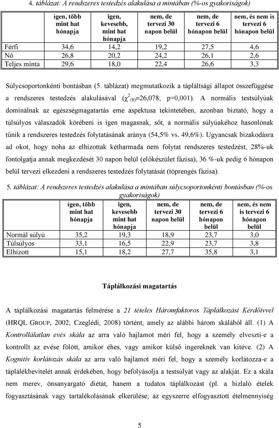 táblázat) megmutatkozik a tápláltsági állapot összefüggése a rendszeres testedzés alakulásával (χ 2 (8)=26,078; p=0,001).