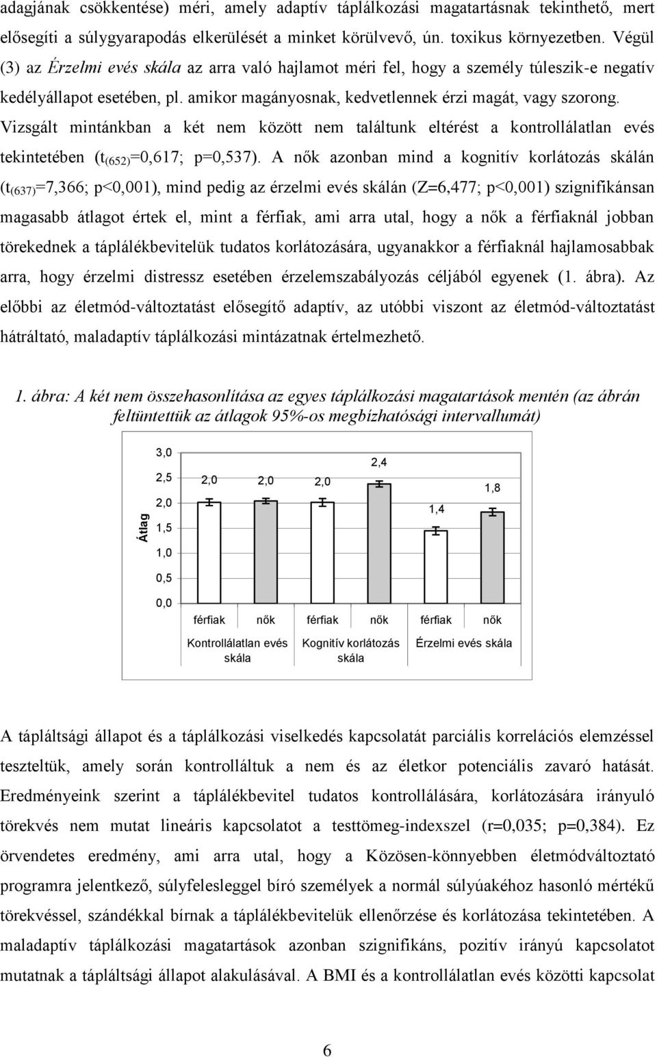 Vizsgált mintánkban a két nem között nem találtunk eltérést a kontrollálatlan evés tekintetében (t (652) =0,617; p=0,537).