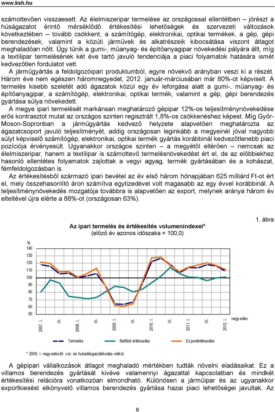 elektronikai, optikai termékek, a gép, gépi berendezések, valamint a közúti járművek és alkatrészeik kibocsátása viszont átlagot meghaladóan nőtt.