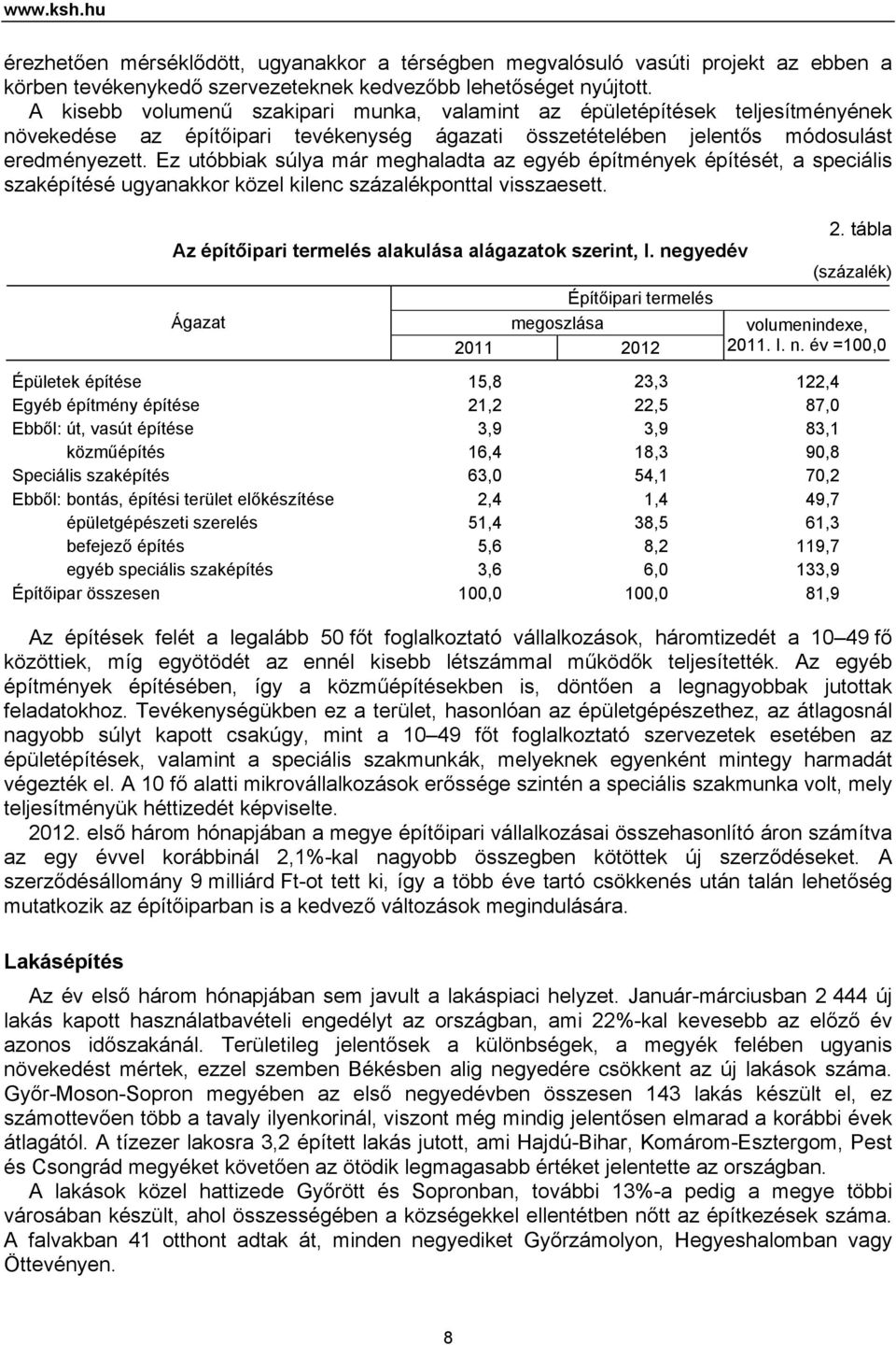 Ez utóbbiak súlya már meghaladta az egyéb építmények építését, a speciális szaképítésé ugyanakkor közel kilenc százalékponttal visszaesett. Az építőipari termelés alakulása alágazatok szerint, I.