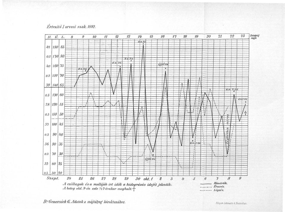 * _J / 4 IL A-- - TT '", ff [ I J < :. T - t C - 4- E v '": / I -& r r d. *,rt ± -t -. x. ±_ I y TT I. t "n \ t < \... ' _,/ ejß t ' -X&.