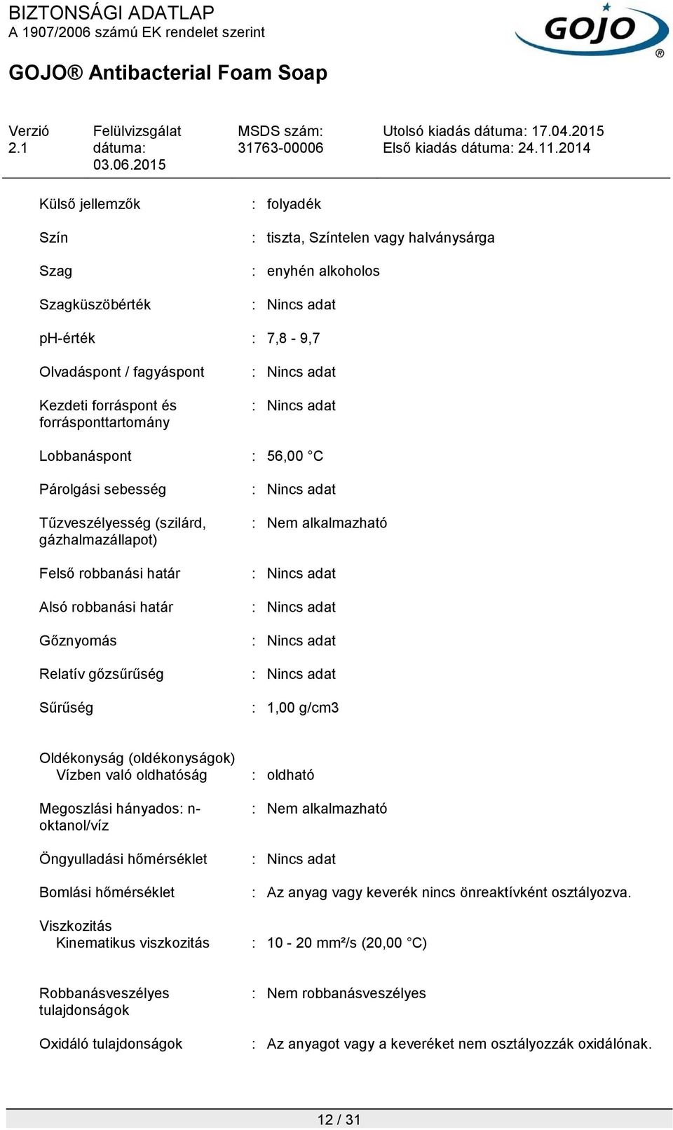 gőzsűrűség Sűrűség : Nincs adat : Nem alkalmazható : Nincs adat : Nincs adat : Nincs adat : Nincs adat : 1,00 g/cm3 Oldékonyság (oldékonyságok) Vízben való oldhatóság Megoszlási hányados: n-