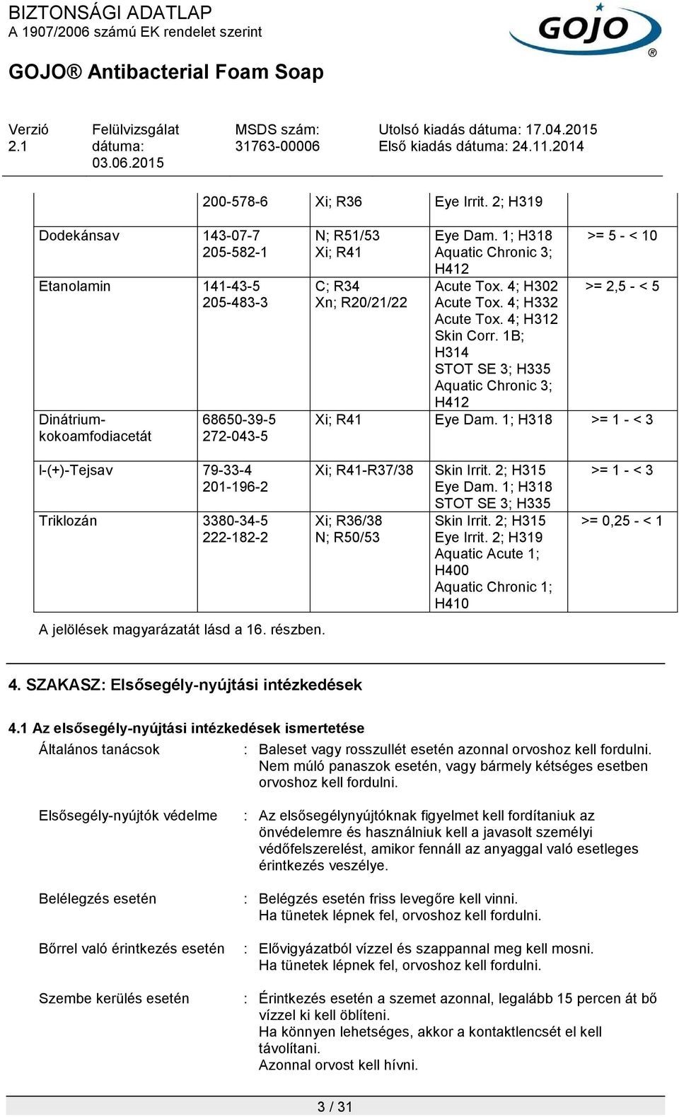 1; H318 >= 1 - < 3 l-(+)-tejsav 79-33-4 201-196-2 Triklozán 3380-34-5 222-182-2 A jelölések magyarázatát lásd a 16. részben. Xi; R41-R37/38 Xi; R36/38 N; R50/53 Skin Irrit. 2; H315 Eye Dam.