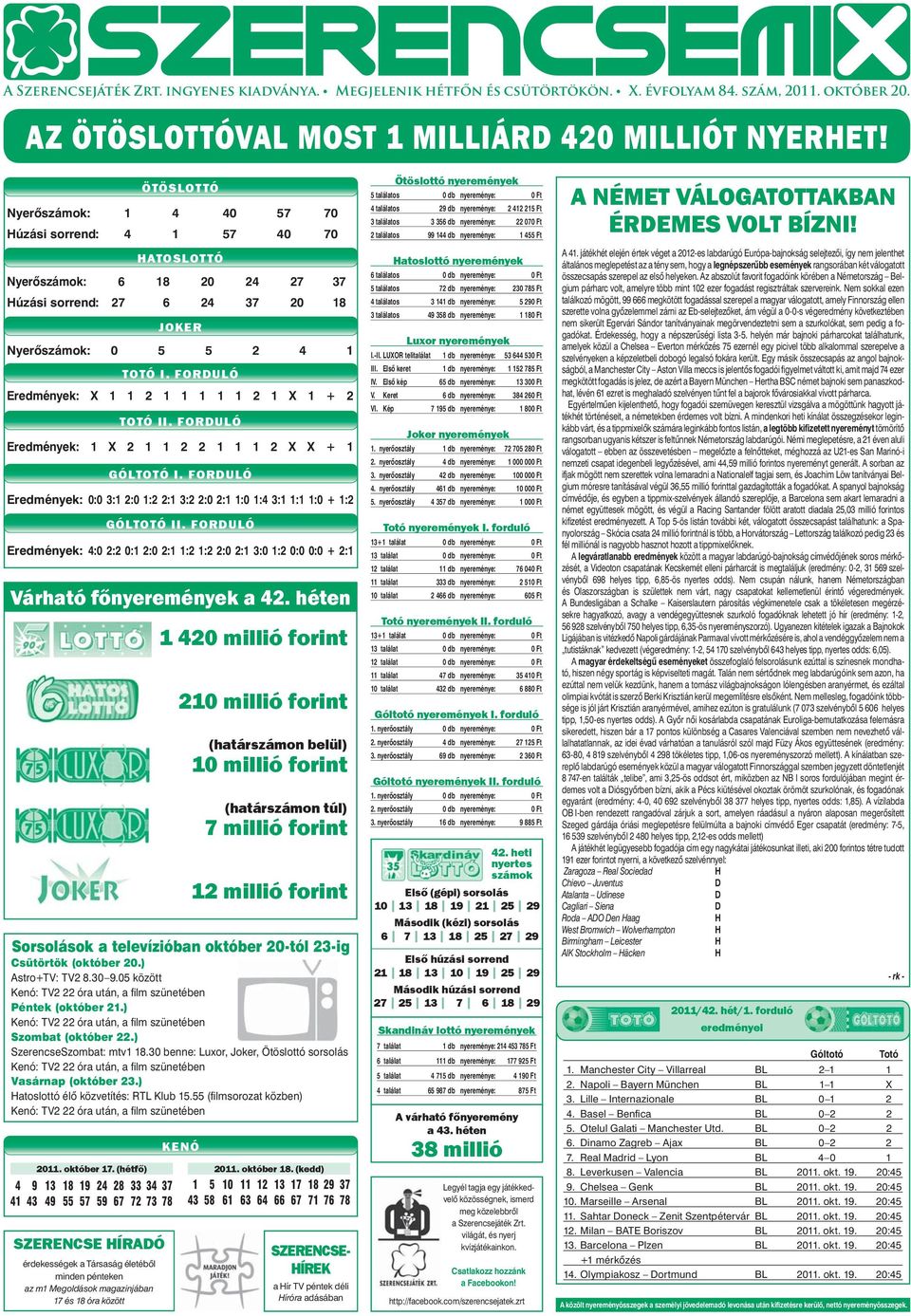 FORDULÓ Eredmények: X 1 1 2 1 1 1 1 1 2 1 X 1 + 2 TOTÓ II. FORDULÓ Eredmények: 1 X 2 1 1 2 2 1 1 1 2 X X + 1 GÓLTOTÓ I.