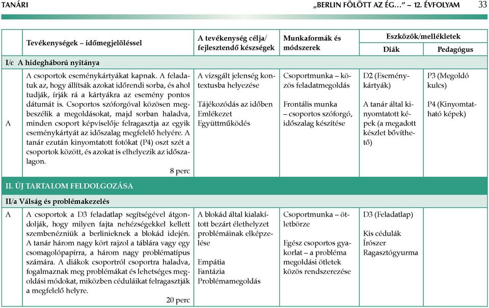 kapnak. feladatuk az, hogy állítsák azokat időrendi sorba, és ahol tudják, írják rá a kártyákra az esemény pontos dátumát is.