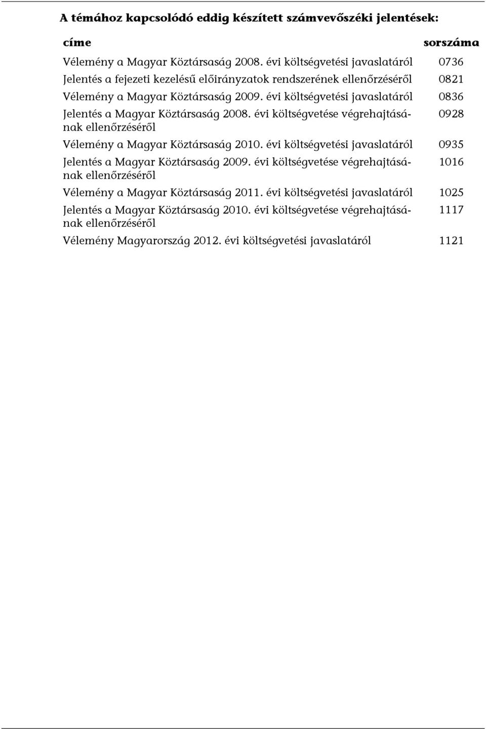évi költségvetési javaslatáról 0836 Jelentés a Magyar Köztársaság 2008. évi költségvetése végrehajtásának 0928 ellenőrzéséről Vélemény a Magyar Köztársaság 2010.