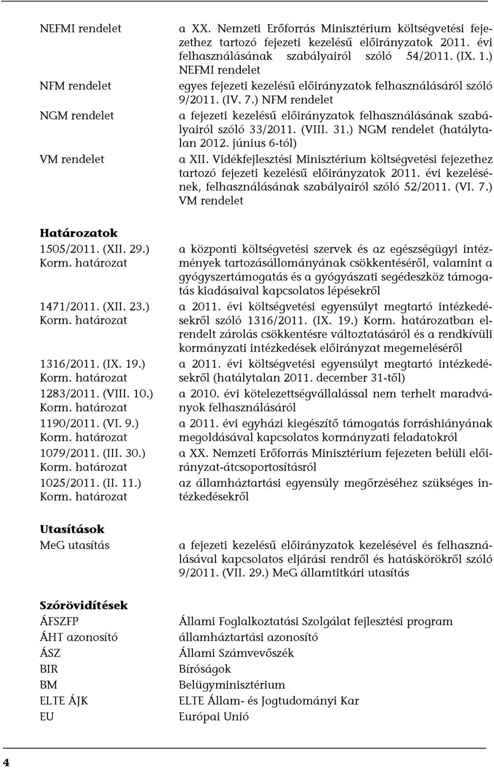 ) NFM rendelet a fejezeti kezelésű előirányzatok felhasználásának szabályairól szóló 33/2011. (VIII. 31.) NGM rendelet (hatálytalan 2012. június 6-tól) a XII.