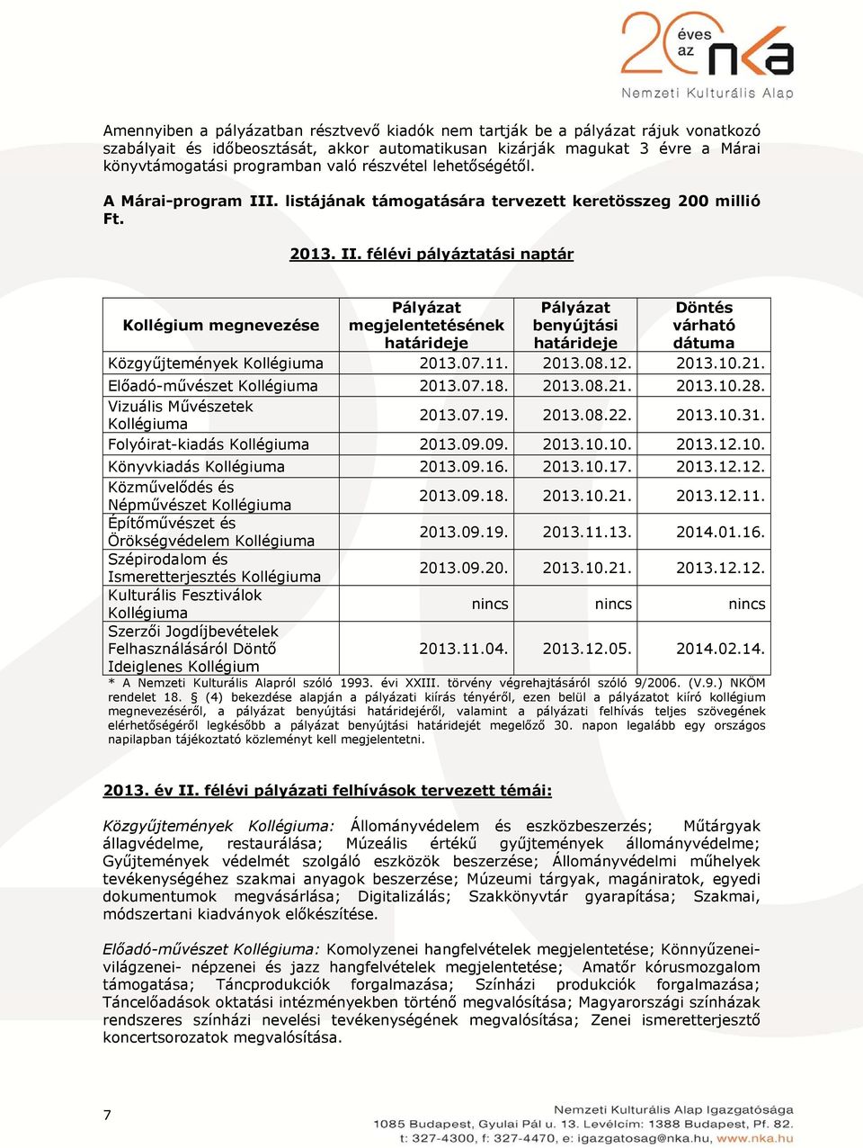 . listájának támogatására tervezett keretösszeg 200 millió Ft. 2013. II.