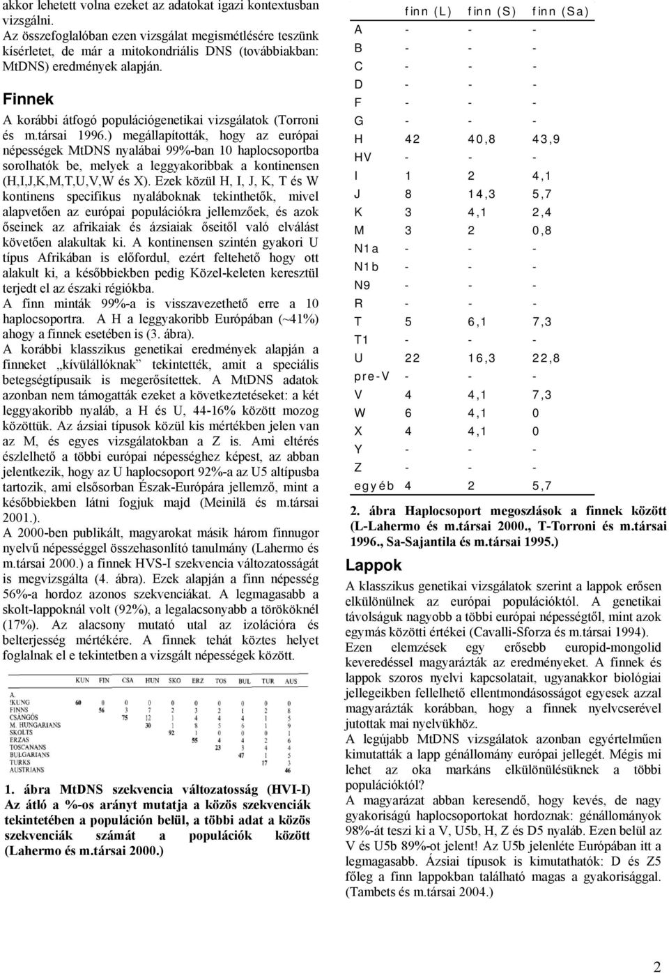 Finnek A korábbi átfogó populációgenetikai vizsgálatok (Torroni és m.társai 1996.