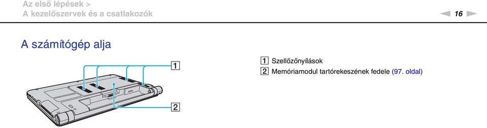 alja A Szellőzőnyílások B