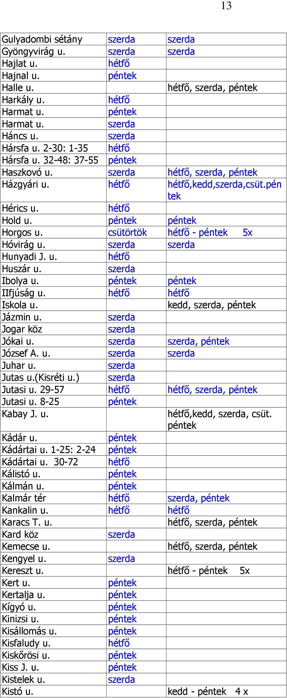 Jutas u.(kisréti u.) Jutasi u. 29-57,, Jutasi u. 8-25 Kabay J. u.,kedd,, csüt. Kádár u. Kádártai u. 1-25: 2-24 Kádártai u. 30-72 Kálistó u. Kálmán u. Kalmár tér, Kankalin u.