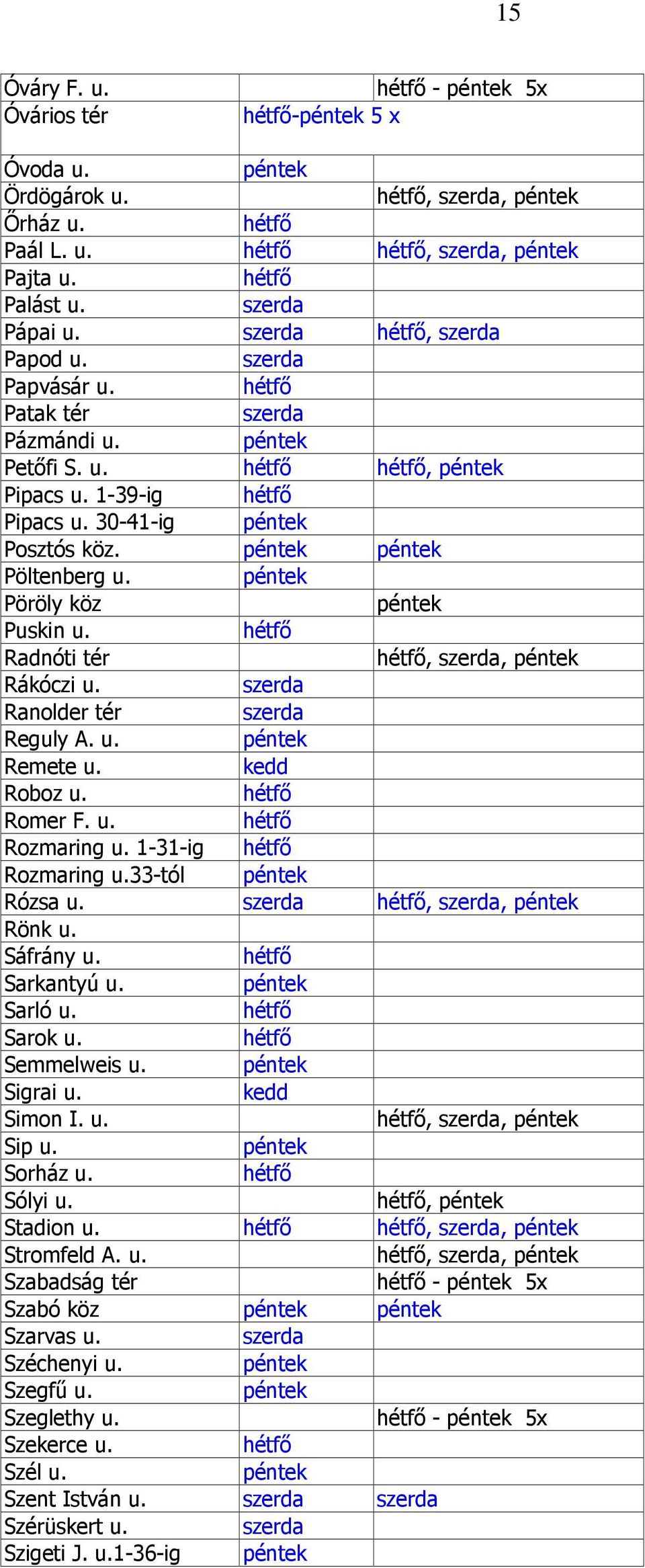 1-31-ig Rozmaring u.33-tól Rózsa u.,, Rönk u. Sáfrány u. Sarkantyú u. Sarló u. Sarok u. Semmelweis u. Sigrai u. kedd Simon I. u.,, Sip u. Sorház u. Sólyi u., Stadion u.