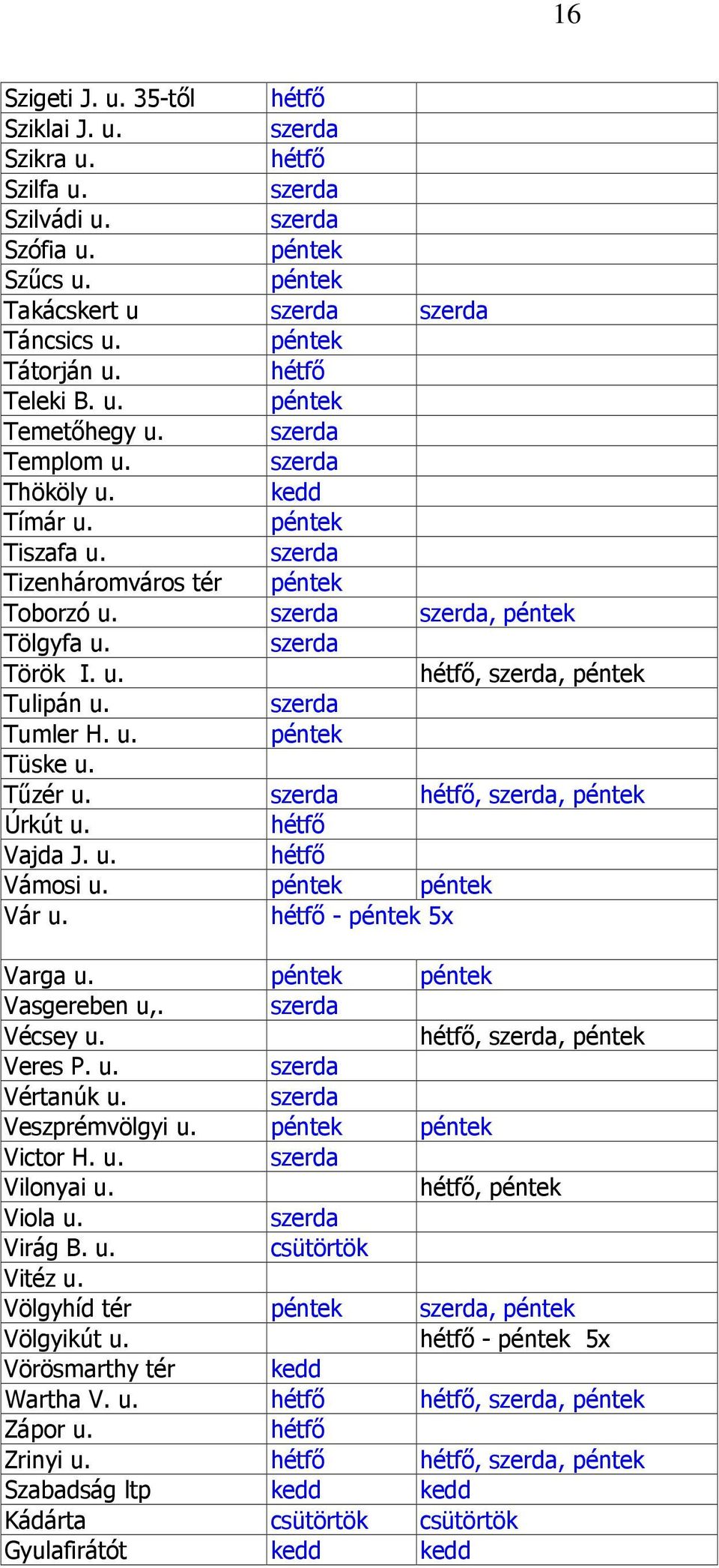 Vár u. - 5x Varga u. Vasgereben u,. Vécsey u.,, Veres P. u. Vértanúk u. Veszprémvölgyi u. Victor H. u. Vilonyai u., Viola u. Virág B. u. csütörtök Vitéz u.