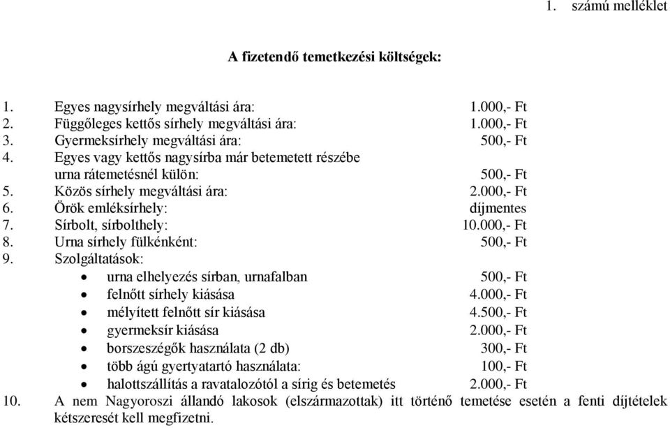 Örök emléksírhely: díjmentes 7. Sírbolt, sírbolthely: 10.000,- Ft 8. Urna sírhely fülkénként: 500,- Ft 9. Szolgáltatások: urna elhelyezés sírban, urnafalban 500,- Ft felnőtt sírhely kiásása 4.