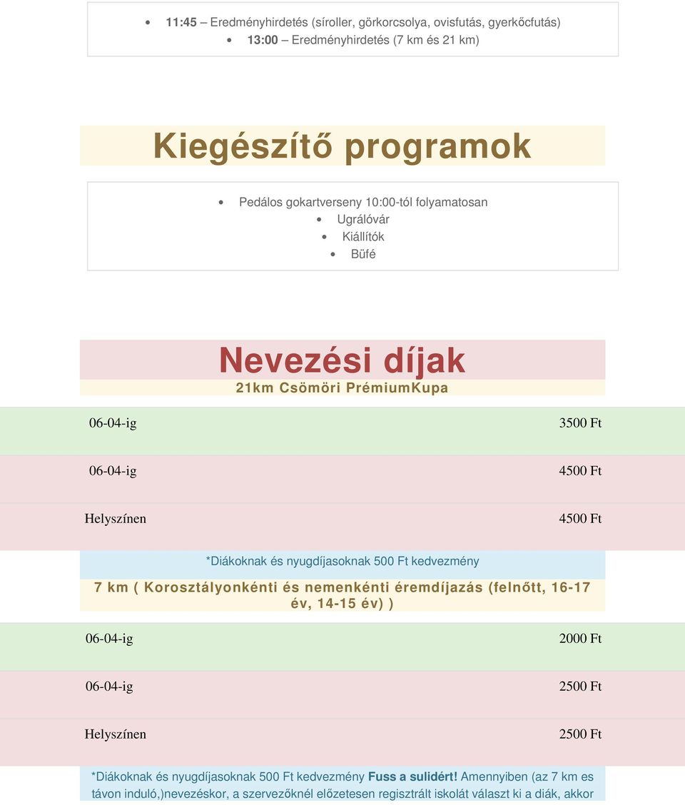 Ft kedvezmény 7 km ( Korosztályonkénti és nemenkénti éremdíjazás (felnőtt, 16-17 év, 14-15 év) ) 2000 Ft 2500 Ft Helyszínen 2500 Ft *Diákoknak és